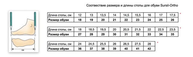 Размерная таблица к сандалиям AV15-001