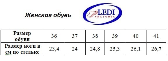 Таблица размеров к сабо LED-318 
