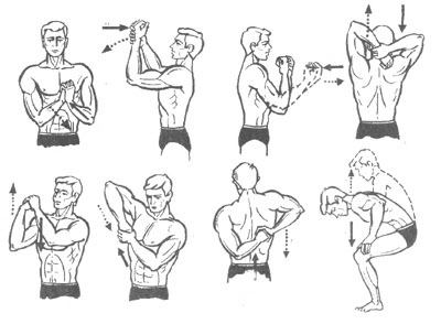 Упражнения для суставов рук