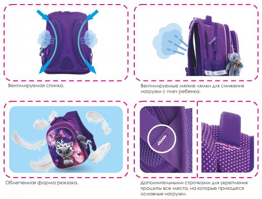 Ортопедический рюкзак SkyName R1-010 школьный для девочек
