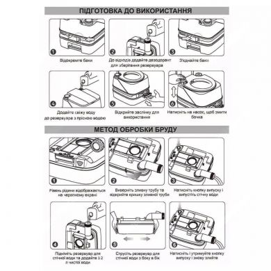 Биотуалет Ridni Care RD-18-03 18 л белый (Шостка)