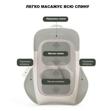 Массажер для плеч и спины с подвижным разминающим механизмом и функцией подогрева, 310B OrtoMed (Мелитополь)