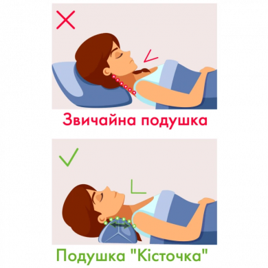 Подушка для шеи "Косточка" с гречихой 32х12см Olvi 09707 фото № 4 Подушка для шеи "Косточка" с гречихой 32х12см Olvi 09707