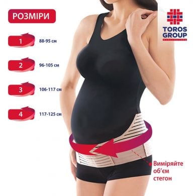 Бандаж для беременных и послеродовой с ребрами жесткости пористый, тип 114 П