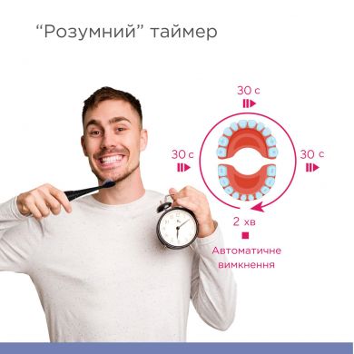 Электрическая звуковая зубная щетка B.Well PRO-850