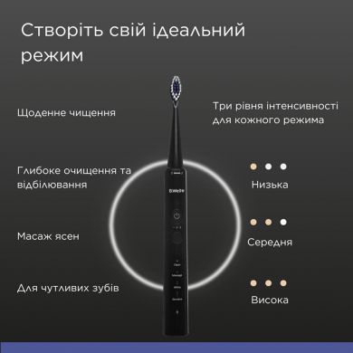 Электрическая звуковая зубная щетка B.Well MED-870